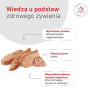 Uzupełnienie schematu karmienia